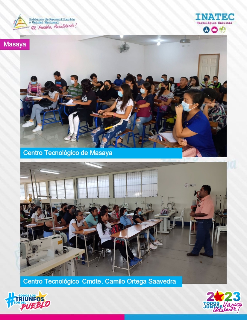 INATEC